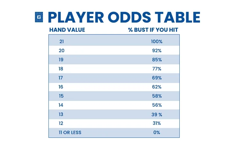 Casino Jax Payment Options for Australian Players